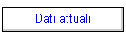 Dati attuali